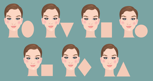 Какие сережки подходят к какому типу лица